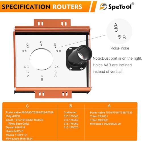 SpeTool Linear Rail Connector