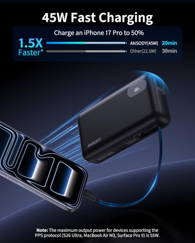 Ansody 20,000mAh 45W Power Bank w/ Retractable USB-C Cable - image 2