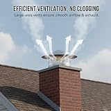 4" Round Chimney Caps, 3" 6.3" 7.9" Tapered Tops Chimneys Cover, All Weather Chimney Cap Roof Top Roofs Vent, Fireplace Chimneys Top(200mm/7.9inch) - Image 4
