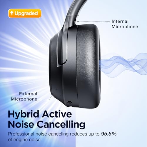 Image of Upgrade Pro‑Level Hybrid Active Noise Cancelling Headphones with HD Sound, Wireless Bluetooth Headphones Over The Ear Unequaled Comfort, Vivid Deep Bass, for Home Office Travel Birthday Gift Pcs
