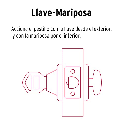 Cerrojos llave mariposa 17 cerrojo llave mariposa marca HERMEX (2)