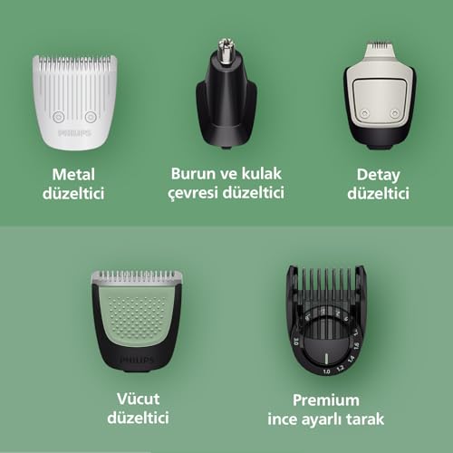 Image of Philips MG9532 /15 Series Men's Care Set, 16-in-1 for Face Hair and Body Waterproof, Rechargeable Shaver