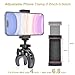 UTEBIT Bike Camera Mount with 1/4