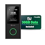 GlocalMe Numen Air 5G Hotspot with 30GB US/CA/MX Data 60Days, Portable WiFi Hotspot for Travel, Ultra High Speed Mobile Hotspot Device with Touch Screen, No SIM Card Required, 16 Connected Devices