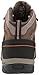KEEN Utility Men's Flint 2 Mid Height Soft Toe Waterproof Non Slip Work Boots