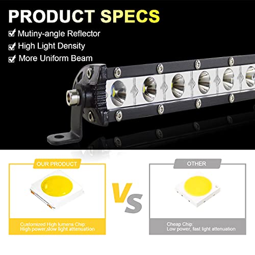 AUXTINGS 7 inch 30W Ultra Slim Single Row LED Light Bar Point Beam met montagebeugel voor Offroad Ranger ATV UTV SUV - Afbeelding 4