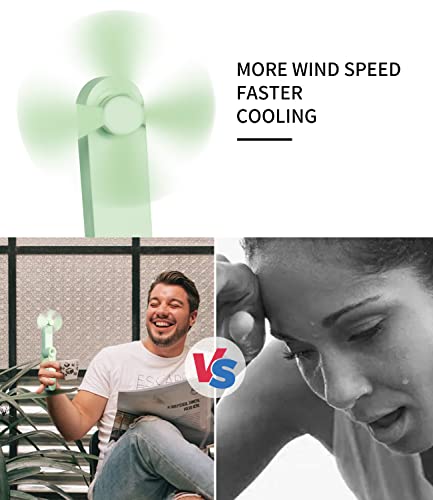 Joylifetech Personal Fan Handheld, Handheld Fan With 1200Mah, Lightweight Portable Fans Rechargeable That Can Rotate 360°, 3 Speeds Pocket Fan For Travel Commute Work Outdoor #TOP6