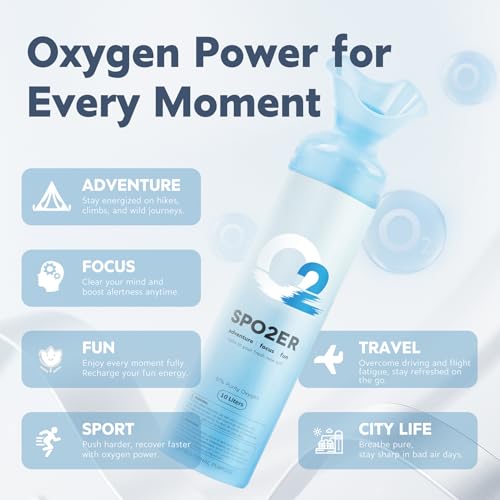 SPOZER Portable 10 Liter Oxygen Canisters, 97% Pure O2, Oxygen Tank for Altitude, Athletes, Exercise Recovery & Breathing Support (3 Pack)