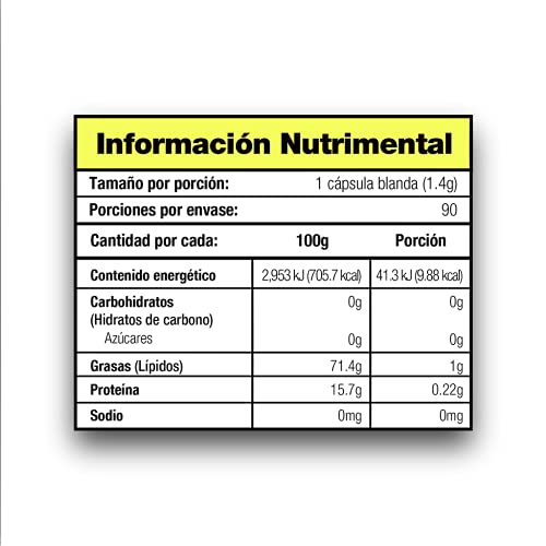 Vitamínicos, Imagen adicional