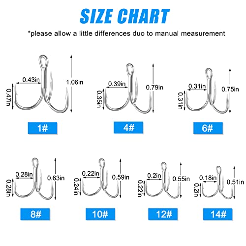 Image of Treble Fishing Hook Strong Round Bend Treble Hooks 100PCS-200PCS Wide Gap High Carbon Steel Hooks for Lures Baits Size 4#-14#