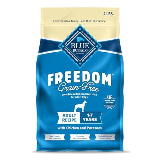 Blue Buffalo Freedom Grain-Free Dry Dog Food, Complete & Balanced Nutrition for Adult Dogs, Made in the USA With Natural Ingredients, Chicken & Potatoes, 4-lb Bag