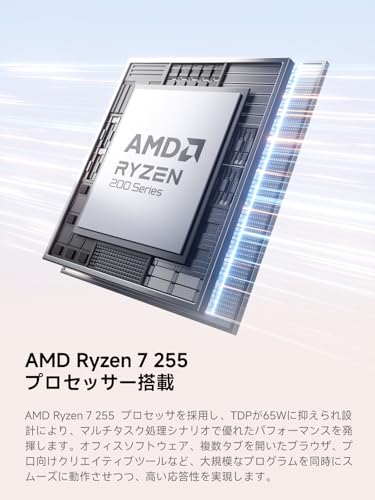 undefined MINISFORUM AI X1ミニpc AMD Ryzen 7 255プロセッサ Radeon 780M グラフィック DDR5-5600MT/s 64GB 1TB SSD Windows 11 Pro 小型pc HDMI2.1 |DP2.0|USB4x2 4画面出力 2.5Gbps LAN/Wi-Fi 7/BT5.4 コンパクトPC の商品画像 2