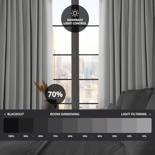 HPD Half Price Drapes Extra Wide Linen Room Darkening Curtain (1 Panel) 100 X 84, BOCH-LN1855-84-DW, Oyster - Image 3