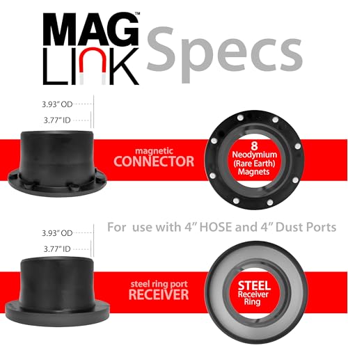Fulton Woodworking Tools MagLink 4" Super Pack
