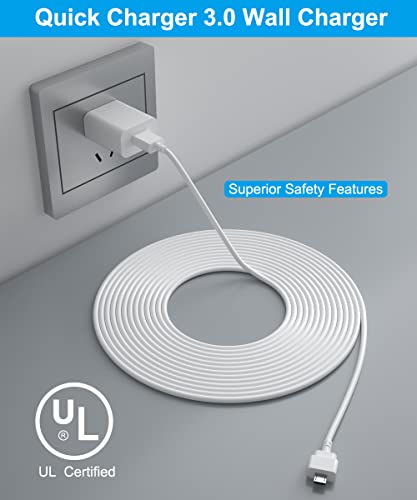 Itramax 10 Ft Blink Mini Charger Cable With Wall Adapter(2 Pack),Charger Brick And Micro Usb End Charging Extension Cord Wire, Indoor Waterproof Long Power Supply Cables For Blink Security Camera,10Ft #TOP3