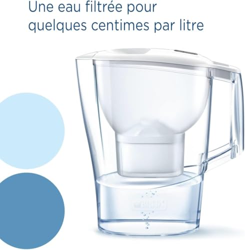 Miniatura 5 de Brita Jarra Con Filtro De Agua Aluna Blanca 2,4 L Incl. 1x Cartucho Maxtra Pro All-In-1:Jarra Adaptable Al Frigorífico Con Lti Digital Que Reduce Cloro, Cal E Impurezas.