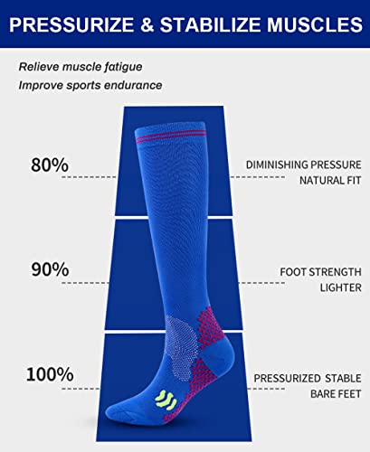 3 Pairs Compression Socks for Women 20-30 mmhg Knee High, Womens Compression Socks Compression Stockings for Women4