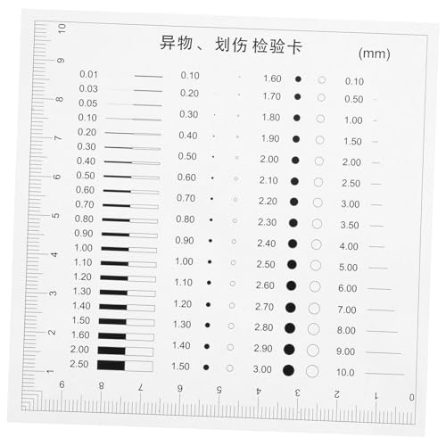 VILLCASE Indicador Transparente De Alta Precisión Tabla De Detección De Defectos Para Medición Precisa Película De Estimación Para Inspección Visual