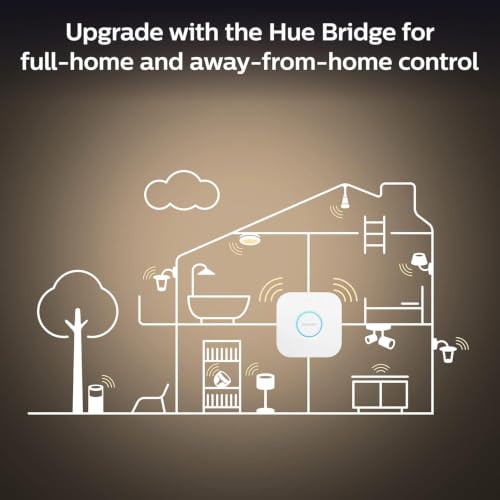 Philips Hue Smart 85W BR30 LED Bulb - White Ambiance Warm-to-Cool White Light - 2 Pack - 1200LM - E26 - Indoor - Control with Hue App - Compatible with Alexa, Google Assistant and Apple Homekit - image 7
