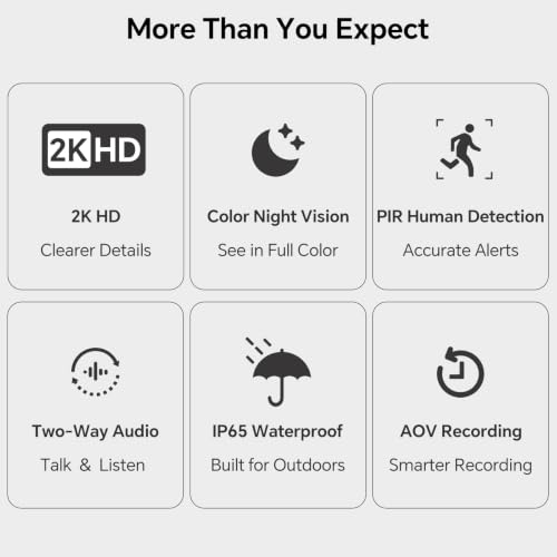 4G LTE Solar Cellular Security Camera Wireless Outdoor, No WiFi Needed, AOV Recording, Built-in eSIM & SD Card, Motion Detection, 2K PTZ Live View for Off-Grid Non Internet Security, Farm, Ranch - image 8