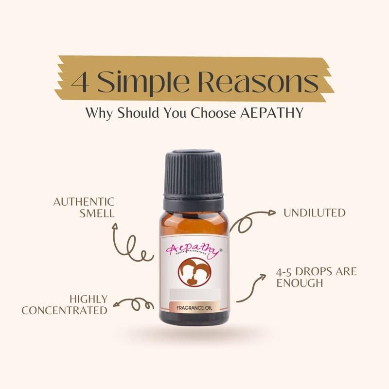 Aepathy Fairy Floss Fragrance Oil - 30ml | For Diffusers, Candles, Air Fresheners, Soaps 1