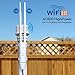 WAVLINK AC600 Outdoor Weatherproof Wi-Fi Range Extender-Dual Band 2.4 & 5GHz Long Range Wireless Internet Signal Extender Booster&Router/AP/Repeater/WISP Mode with POE,No WiFi Dead Zones for Home