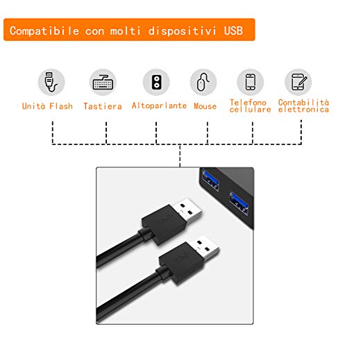 ICZI Hub USB 3.0, 4 Porte Ultra Mini Hub USB 3.0 per Trasmissione Dati Alta velocità 5 Gbps e Sincronizzazione per Ultrabook Portatile Tablet PC Compatibili Windows XP Vista 7 8 10 e Altro