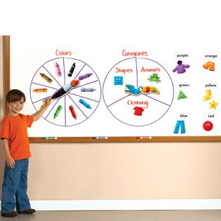 Educational Insights Spinzone Magnetic Whiteboard Game Reading