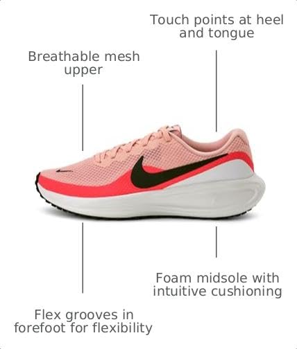 Image of Nike Women's Revolution 8 Road Running Shoes