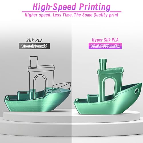 Image of ERYONE Silk Filament PLA+ 1.75mm Shiny 3D Printer Filament, Multicolor PLA 2 in 1, 1kg (2.2LBS) /Spool, HS Silk Dual Color Gold & Purple