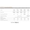 SonicWall TZ270 High Availability | Gen7 Firewall HA Model, Requires Secondary Unit - Not a Standalone Device | Redundant Appliance for Continuous Network Uptime and Failover (02-SSC-6447)