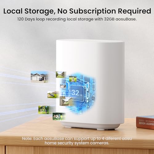 Smart Outdoor Security Siren System