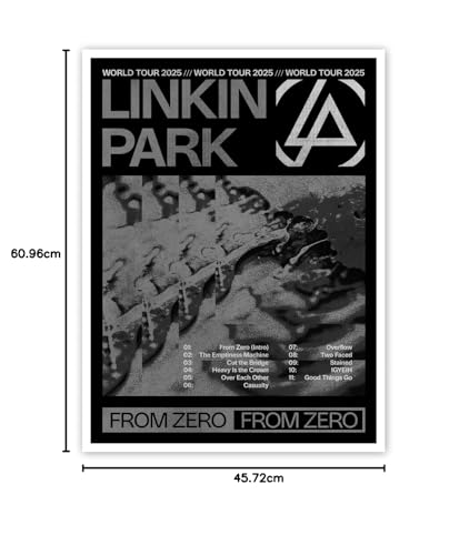 Poster Linkin Park From Zero pour habiller un mur vide sans reflets