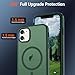 SUPFINE Magnetic for iPhone 12 Mini Case & iPhone 13 Mini Case (Compatible with MagSafe) (Military Grade Drop Protection) Slim Translucent Matte Shockproof Phone Cover,Forest Green