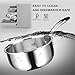 Duxtop Whole-Clad Tri-Ply Stainless Steel Saucepan with Lid, 3 Quart, Kitchen Induction Cookware