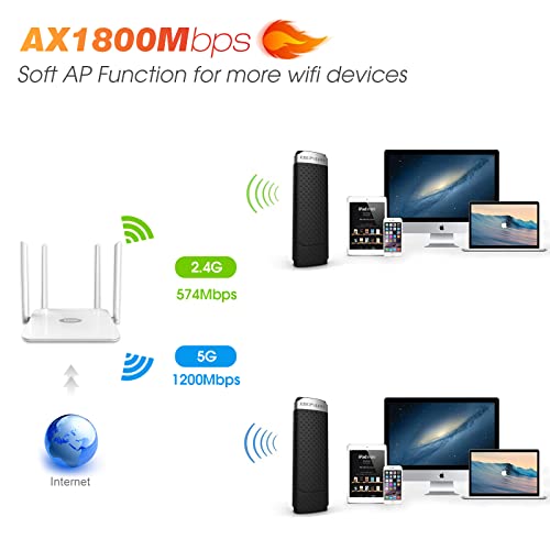 Edup Love Usb 3.0 Wifi 6 Adapter Ax1800Mbps Wifi Dongle Dual Band 5Ghz/2.4Ghz 802.11Ax Mu-Mimo Wireless Network Adapter For Pc Desktop Laptop Supports Windows 11/10 #TOP2