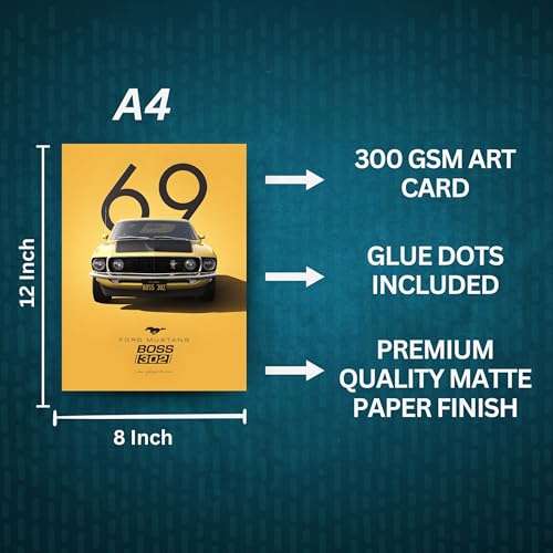 Image of Posters Inc Sports Cars Posters for Wall A4 Size Aesthetic Setup 300 GSM Matte Paper Pack of 6 Automotice Motorsport Decor for Gaming Room, Bedroom, Home, Office & Living Room Glue Dots Included