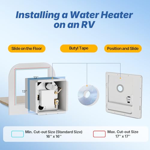 Image of Ranein RV Water Heater Door Kit, 18x18 Inches Black Panel, Compatible with Ranein Models Only