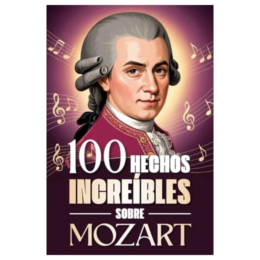 100 Hechos Increíbles Sobre Mozart: Curiosidades, secretos e historias sorprendentes sobre el genio de la música clásica (100 Datos Sorprendentes ... Bach y los Grandes Maestros de la Historia)