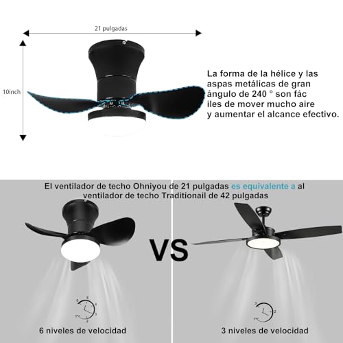 Reviews y listado de Ventilador de techo pequeño - los más vendidos. 30 Imagen adicional