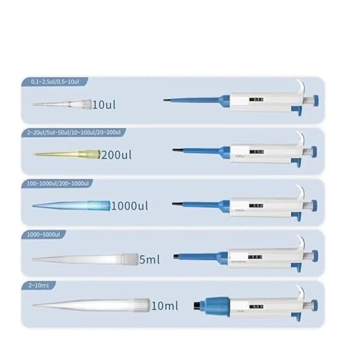 Pipette réglable 20-200ul pour éviter les erreurs d'échantillonnage - 3