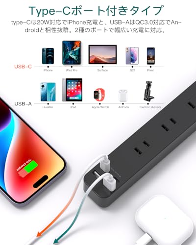 undefined Addtam 延長コード 3m 電源タップ USB充電付電源タップ 6個AC口 2個USBポート 2Type-Cポート 一括スイッチ付き たこあしコンセント テーブルタップ 電源コード 雷ガードOAタップ 壁掛け/卓上に 18ヵ月保証 ブラック の商品画像 4