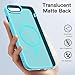 for iPhone 8 Plus Case, iPhone 7 Plus Case [Wireless Charging] [Compatible with Magsafe] [Translucent Matte] [Anti-Fingerprint] Slim Hard Phone Case for iPhone 7+/8+ 5.5-Light Blue