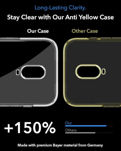 Image of DIZORO Compatible with Oneplus 6T / Oneplus 7 5G Back Cover Case Clear,[ Anti Yellow ][Military Grade Protection] Hard PC Back Cover Transparent