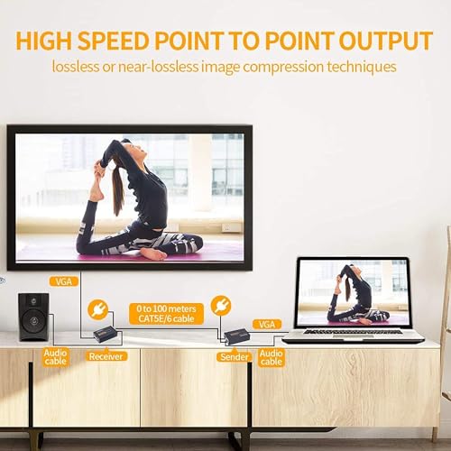 Image of VGA Extender Adapter, Video Extenders Over Cat5e /6 Ethernet Cable with Audio Support up to 100M (328ft /100m, Sender+Receiver) (100M VGA Extender Adapter)