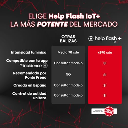 help flash IoT+ V-16 conectada y potente