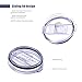 30 oz Tumbler Lids Compatible/Replacement for 2 Pack Spill Proof and Splash Resistant Lid for Yeti Tumbler Cups 30 oz