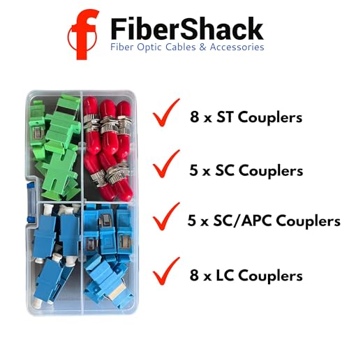 Image of Fibershack - Fiber Optic Coupler Kit - Fiber Optic Connector Kit Includes 26 Fiber Optic Couplers - for ST LC SC /APC SC Cables - Includes Hard Plastic Snap Lock case