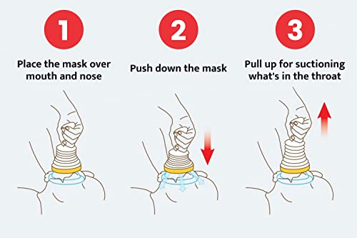 Lifevac - Choking Rescue Device Home Kit For Adult And Children First Aid Kit, Portable Choking Rescue Device, First Aid Choking Device #TOP4