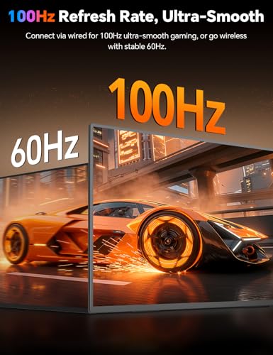 Image of HotYeah 18.5 inch 100Hz Wireless Portable Monitor w /Rechargeable 10000 mAh Battery, Support AirPlay Miracast, 1080P IPS Monitor USB-C HDMI External Display, 2nd Screen for Laptop MacBook PC Phone Tablet